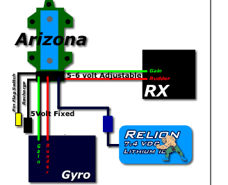 wiringdiagram