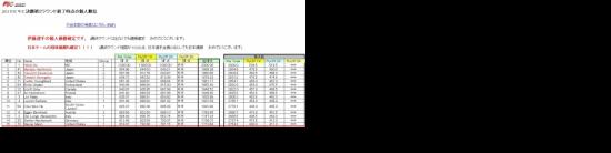 ファイル名: Image2.jpg
ファイルサイズ: 124.2KB
→クリックで元のサイズを表示 Image2